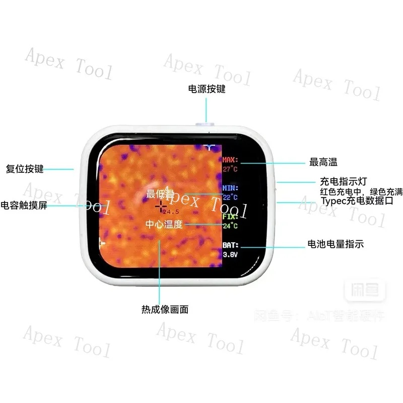 320 * 240 Touchscreen Mini-Tas – Underfloor Heating Thermal Detector Bewertung und Preis