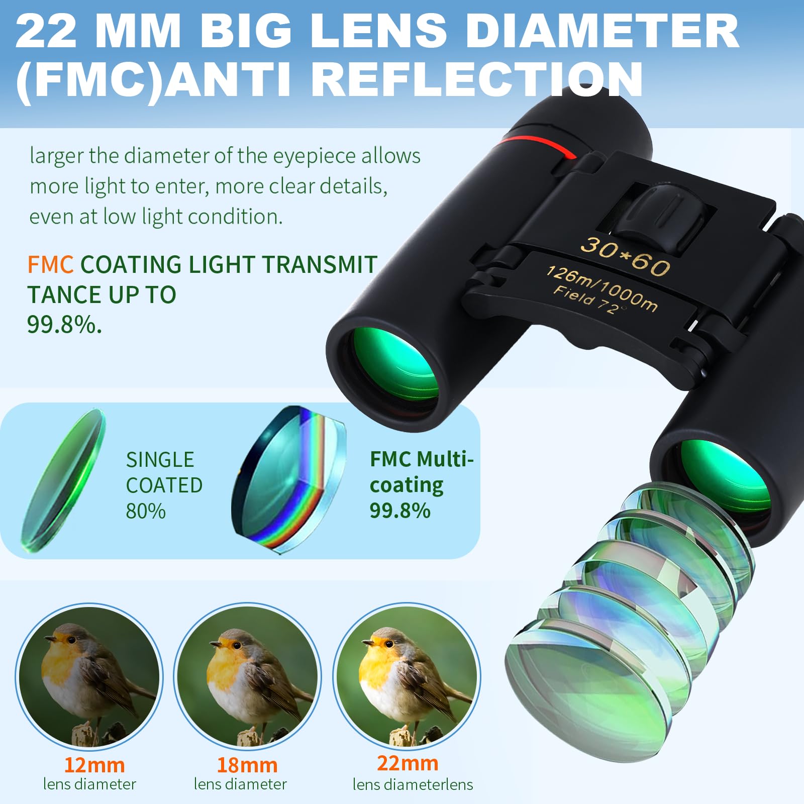 30x60 Fernglas für Erwachsene, – Hunting Thermal Imaging Scope Bewertung und Preis